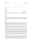 MOLECULAR IN VITRO DIAGNOSIS OF BREAST CANCER diagram and image