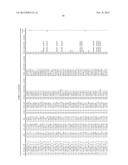 MOLECULAR IN VITRO DIAGNOSIS OF BREAST CANCER diagram and image