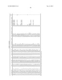 MOLECULAR IN VITRO DIAGNOSIS OF BREAST CANCER diagram and image