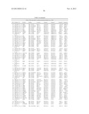 MOLECULAR IN VITRO DIAGNOSIS OF BREAST CANCER diagram and image