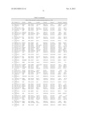 MOLECULAR IN VITRO DIAGNOSIS OF BREAST CANCER diagram and image