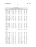 MOLECULAR IN VITRO DIAGNOSIS OF BREAST CANCER diagram and image