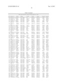 MOLECULAR IN VITRO DIAGNOSIS OF BREAST CANCER diagram and image