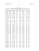 MOLECULAR IN VITRO DIAGNOSIS OF BREAST CANCER diagram and image