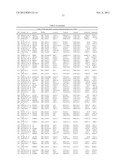 MOLECULAR IN VITRO DIAGNOSIS OF BREAST CANCER diagram and image