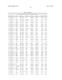 MOLECULAR IN VITRO DIAGNOSIS OF BREAST CANCER diagram and image