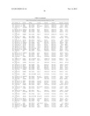 MOLECULAR IN VITRO DIAGNOSIS OF BREAST CANCER diagram and image