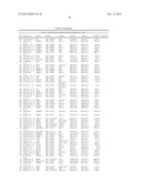 MOLECULAR IN VITRO DIAGNOSIS OF BREAST CANCER diagram and image