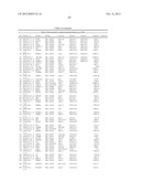 MOLECULAR IN VITRO DIAGNOSIS OF BREAST CANCER diagram and image