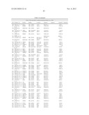 MOLECULAR IN VITRO DIAGNOSIS OF BREAST CANCER diagram and image