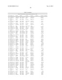 MOLECULAR IN VITRO DIAGNOSIS OF BREAST CANCER diagram and image