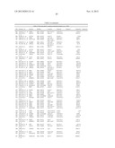 MOLECULAR IN VITRO DIAGNOSIS OF BREAST CANCER diagram and image