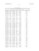 MOLECULAR IN VITRO DIAGNOSIS OF BREAST CANCER diagram and image