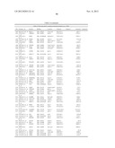 MOLECULAR IN VITRO DIAGNOSIS OF BREAST CANCER diagram and image