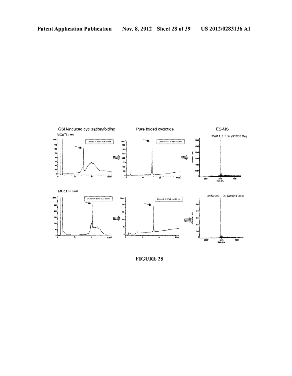 COMPOSITIONS AND METHODS FOR THE RAPID BIOSYNTHESIS AND IN VIVO SCREENING     OF BIOLOGICALLY RELEVANT PEPTIDES - diagram, schematic, and image 29