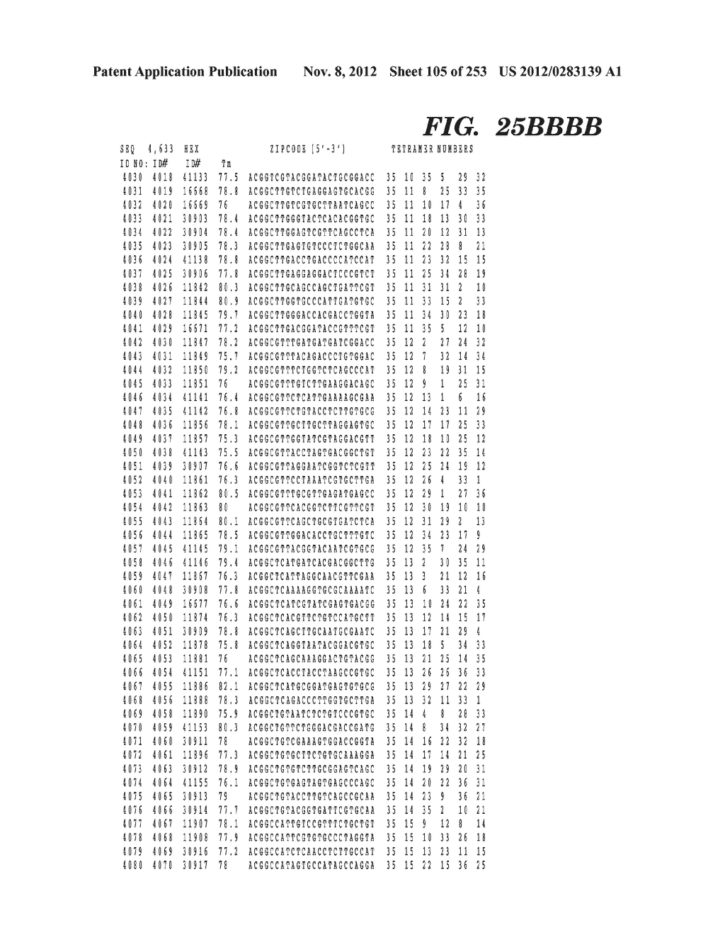 METHOD OF DESIGNING ADDRESSABLE ARRAY SUITABLE FOR DETECTION OF NUCLEIC     ACID SEQUENCE DIFFERENCES USING LIGASE DETECTION REACTION - diagram, schematic, and image 106