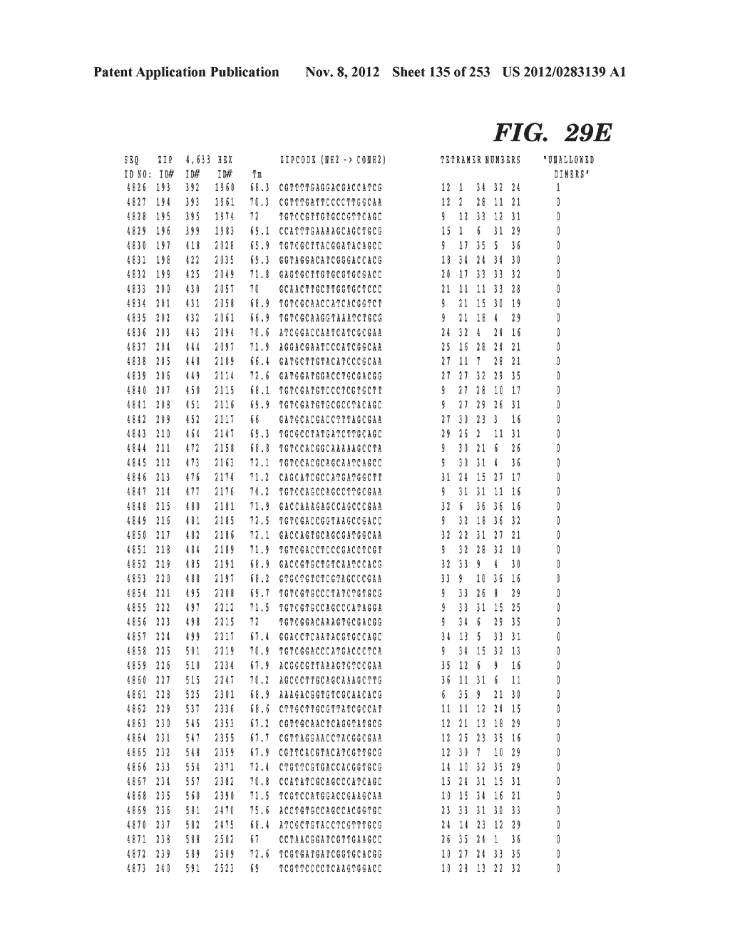 METHOD OF DESIGNING ADDRESSABLE ARRAY SUITABLE FOR DETECTION OF NUCLEIC     ACID SEQUENCE DIFFERENCES USING LIGASE DETECTION REACTION - diagram, schematic, and image 136