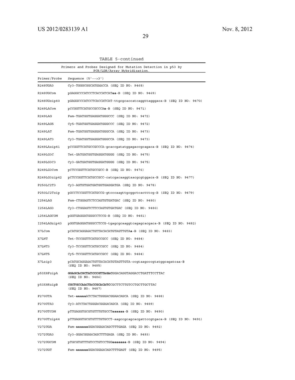 METHOD OF DESIGNING ADDRESSABLE ARRAY SUITABLE FOR DETECTION OF NUCLEIC     ACID SEQUENCE DIFFERENCES USING LIGASE DETECTION REACTION - diagram, schematic, and image 283