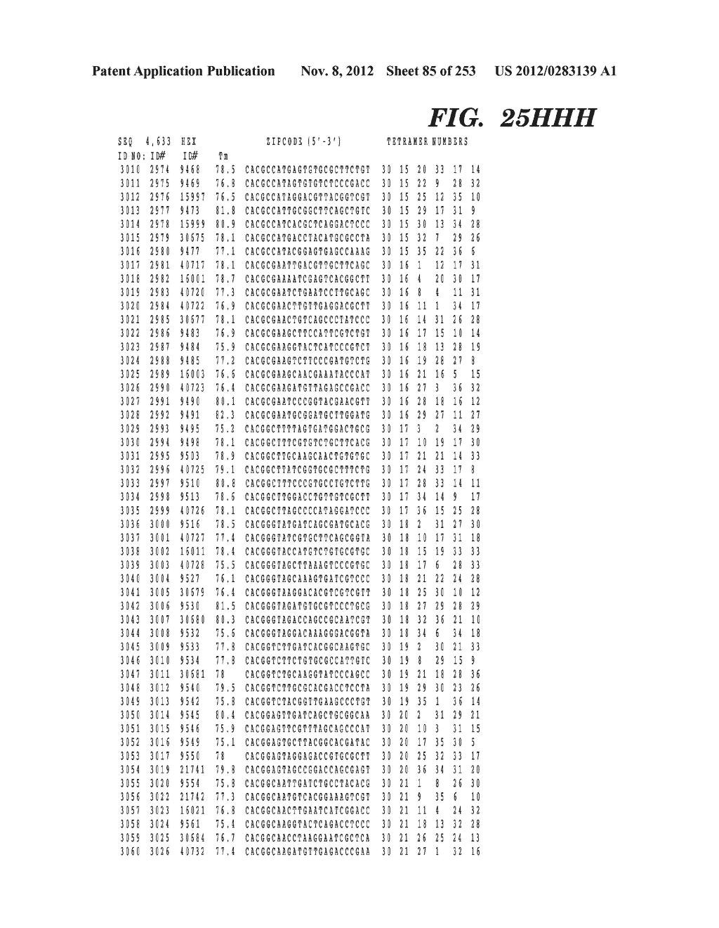 METHOD OF DESIGNING ADDRESSABLE ARRAY SUITABLE FOR DETECTION OF NUCLEIC     ACID SEQUENCE DIFFERENCES USING LIGASE DETECTION REACTION - diagram, schematic, and image 86