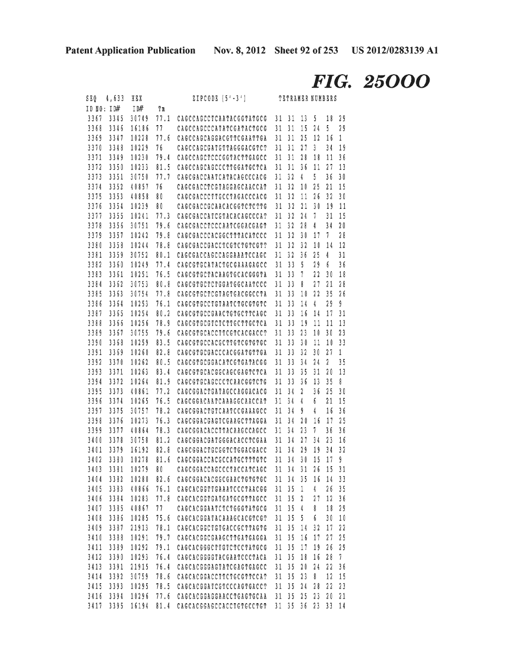 METHOD OF DESIGNING ADDRESSABLE ARRAY SUITABLE FOR DETECTION OF NUCLEIC     ACID SEQUENCE DIFFERENCES USING LIGASE DETECTION REACTION - diagram, schematic, and image 93