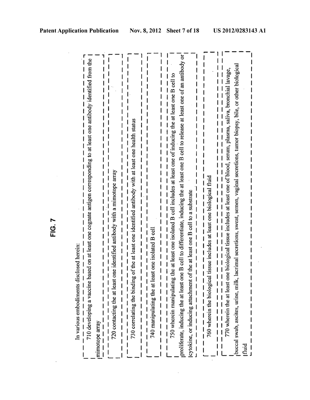 Compositions and methods for antibody and ligand identification - diagram, schematic, and image 08