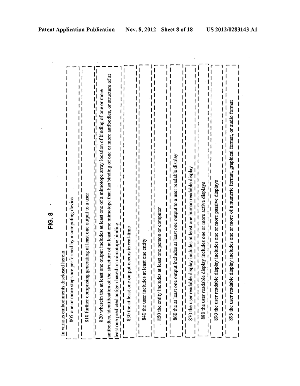 Compositions and methods for antibody and ligand identification - diagram, schematic, and image 09