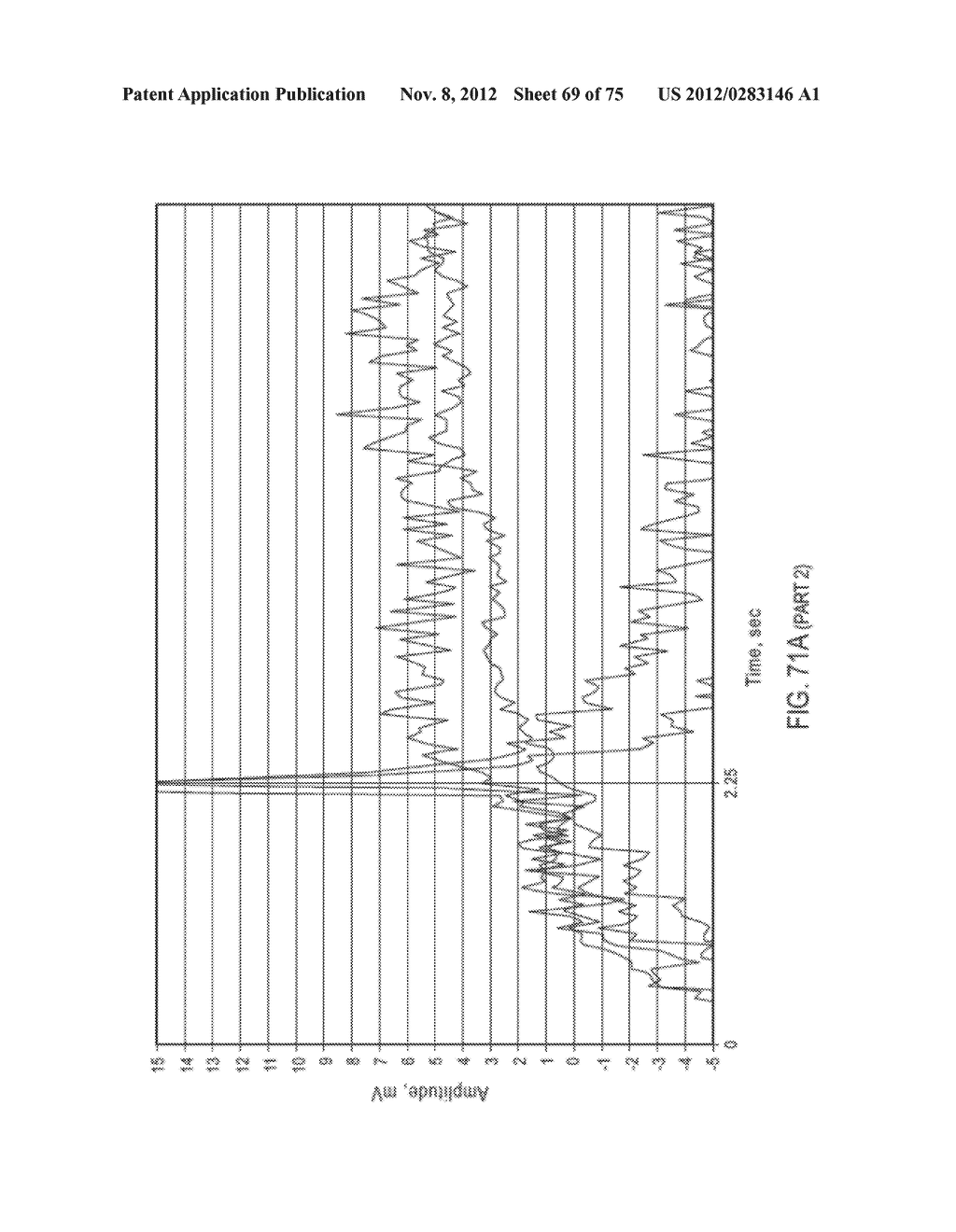 CHEMICALLY-SENSITIVE SENSOR ARRAY CALIBRATION CIRCUITRY - diagram, schematic, and image 70