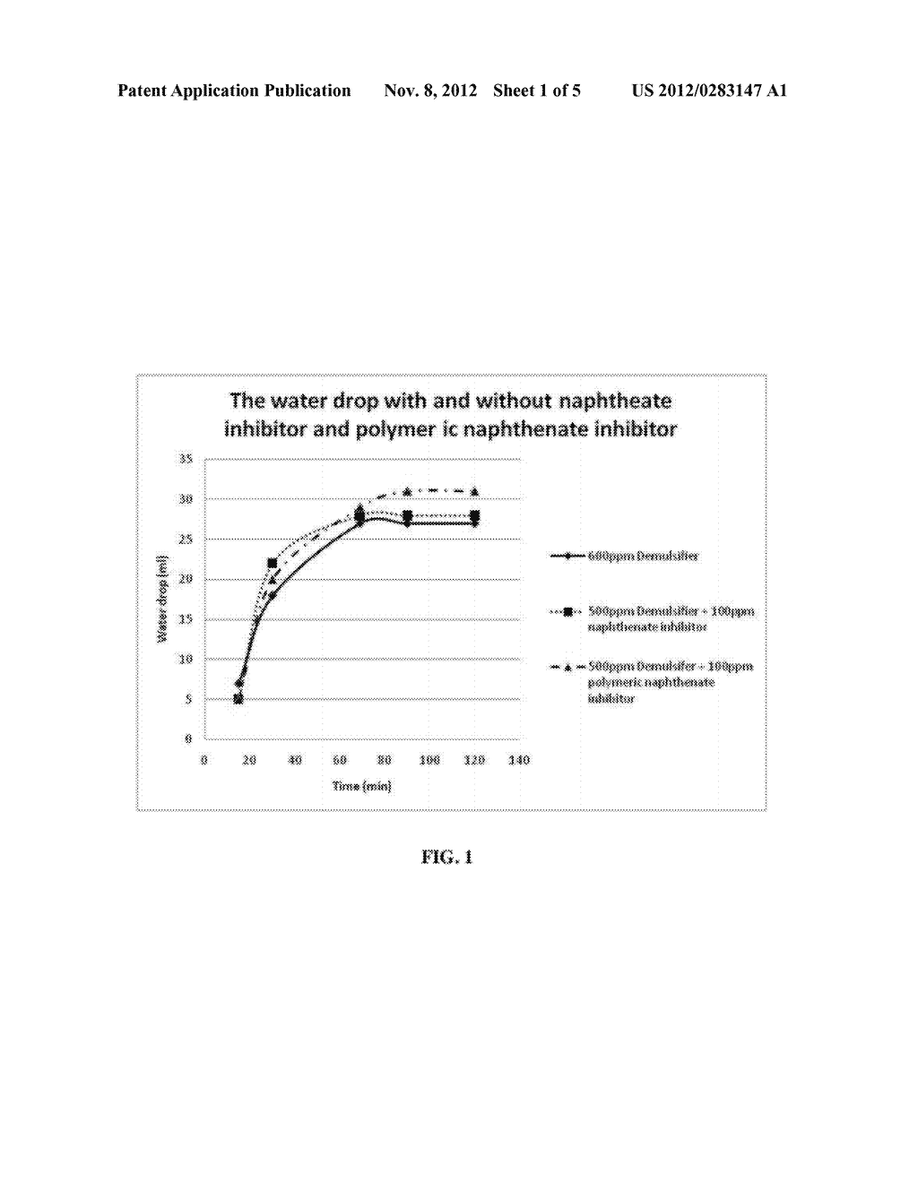 LOW DOSAGE POLYMERIC NAPHTHENATE INHIBITORS - diagram, schematic, and image 02