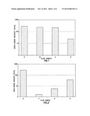 Polymeric Additives for Enhancement of Treatment Fluids Comprising     Viscoelastic Surfactants and Methods of Use diagram and image