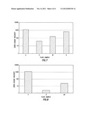 Polymeric Additives for Enhancement of Treatment Fluids Comprising     Viscoelastic Surfactants and Methods of Use diagram and image