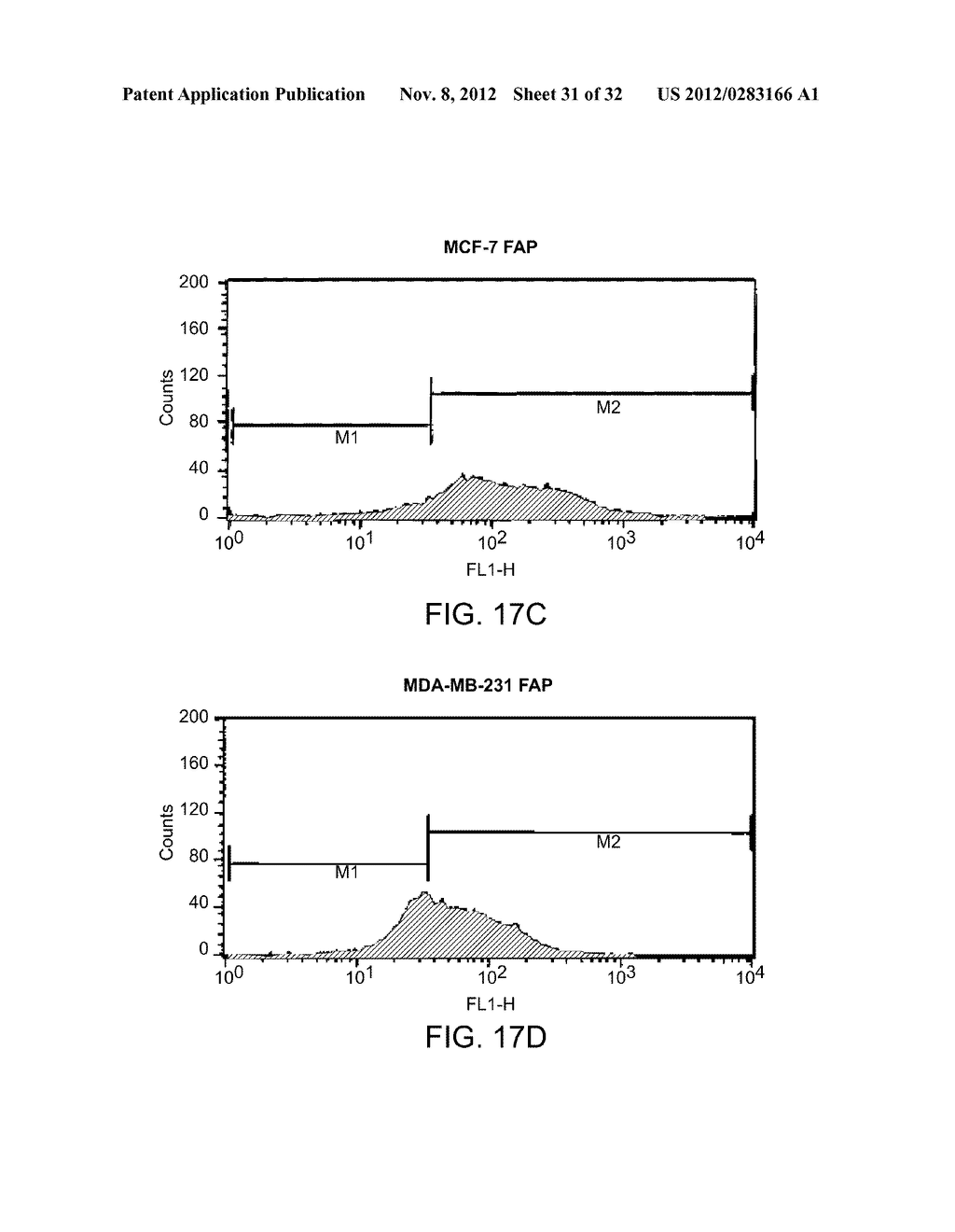 PEPTIDE PRODRUGS - diagram, schematic, and image 32