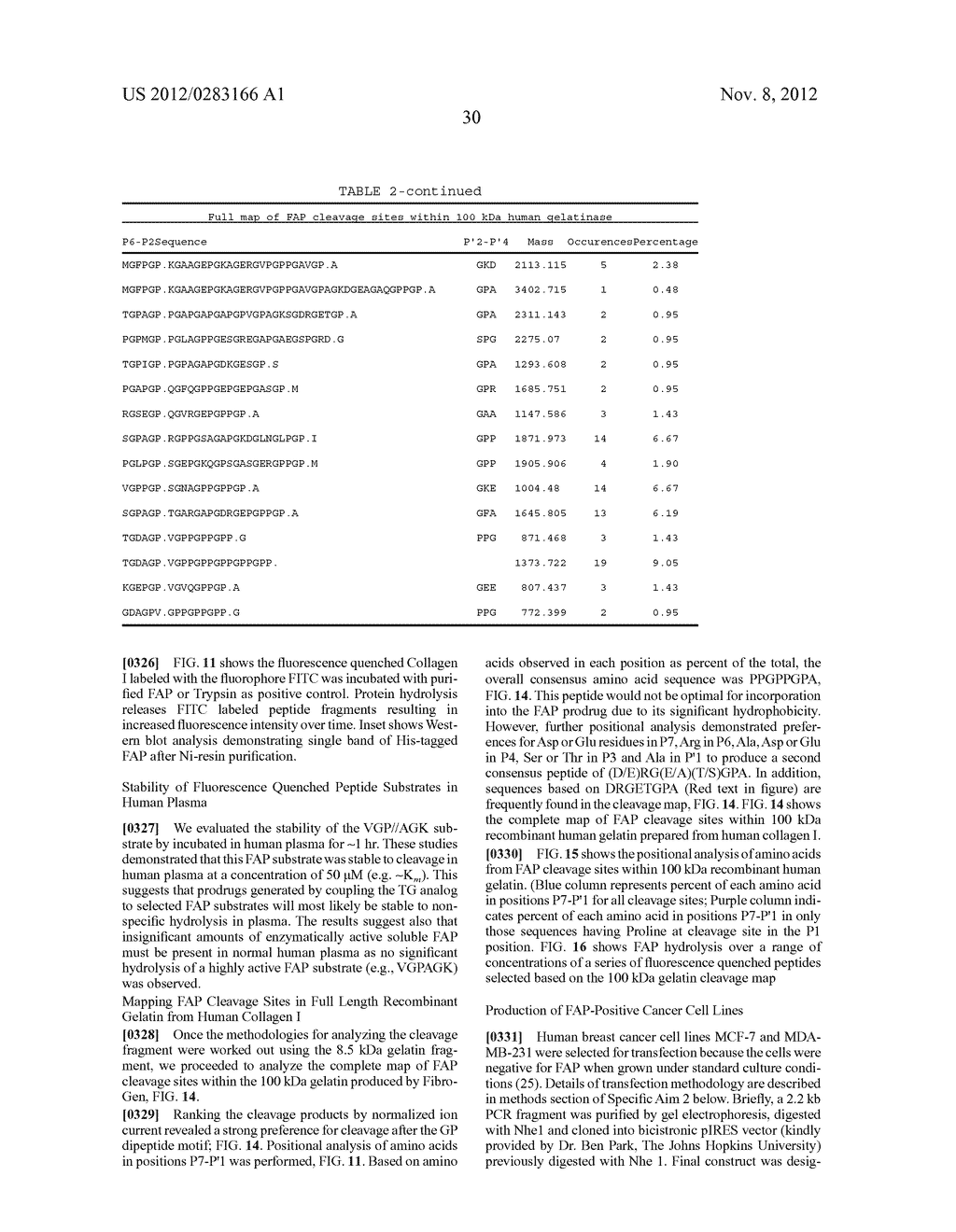 PEPTIDE PRODRUGS - diagram, schematic, and image 63