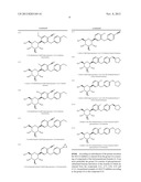 PHARMACEUTICAL COMPOSITION, METHODS FOR TREATING AND USES THEREOF diagram and image