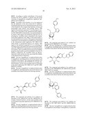 PHARMACEUTICAL COMPOSITION, METHODS FOR TREATING AND USES THEREOF diagram and image
