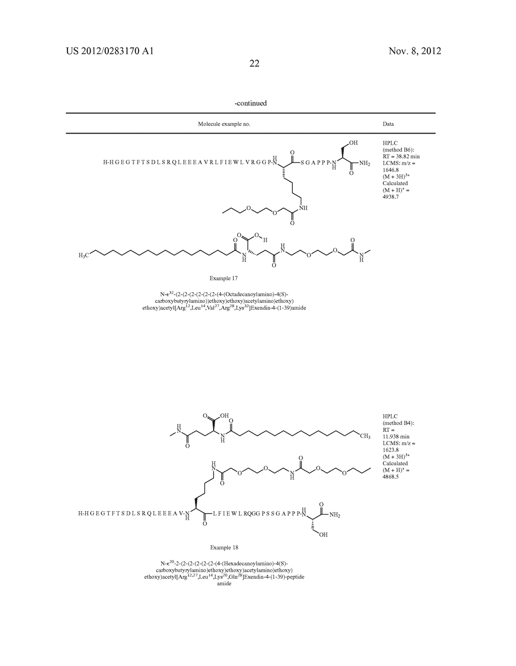 Acylated Exendin-4 Compounds - diagram, schematic, and image 23