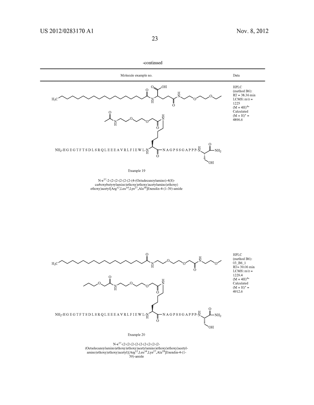 Acylated Exendin-4 Compounds - diagram, schematic, and image 24