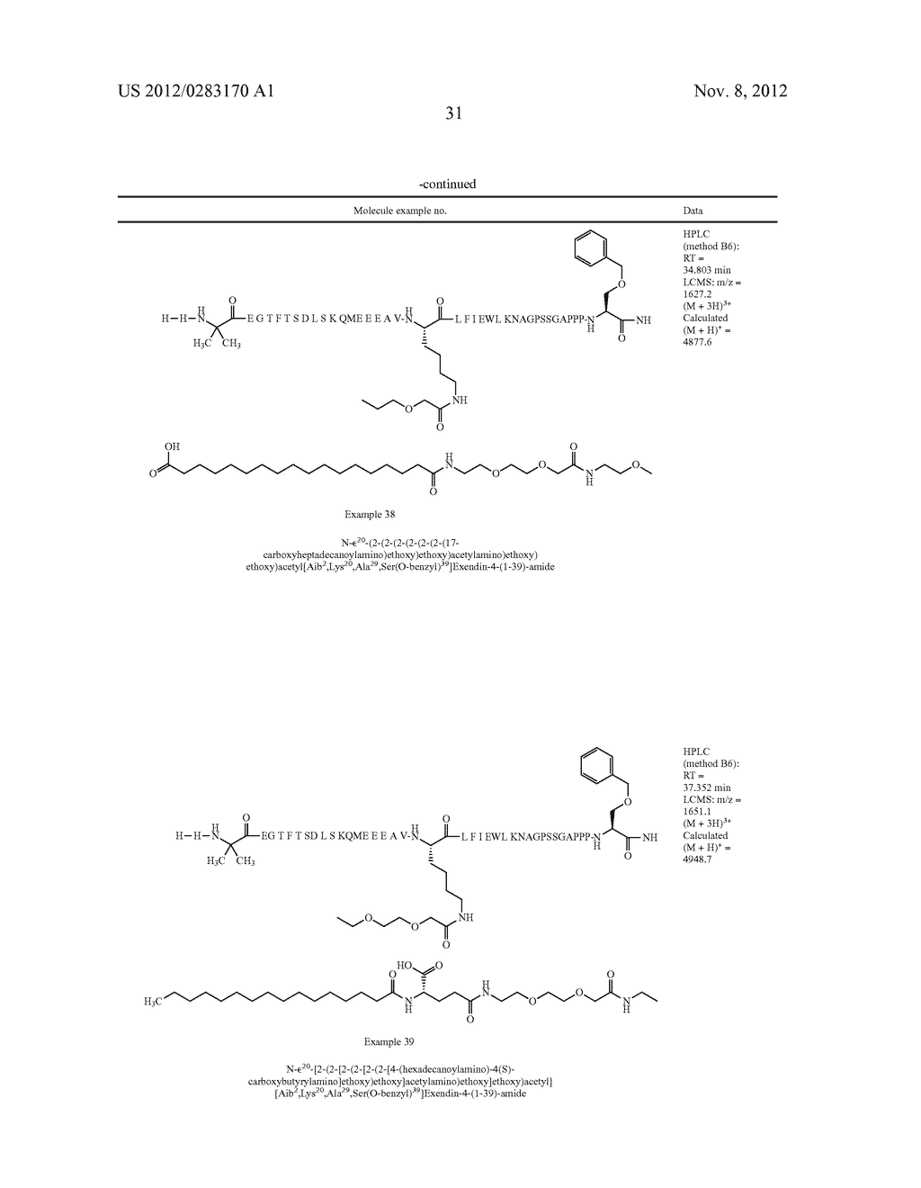 Acylated Exendin-4 Compounds - diagram, schematic, and image 32