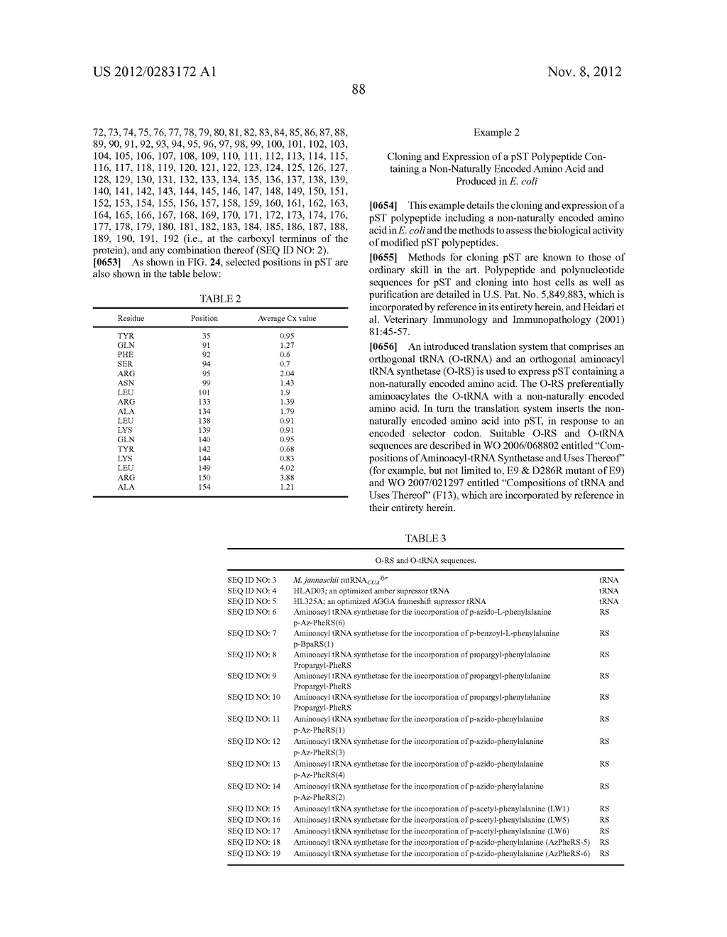 MODIFIED PORCINE SOMATOTROPIN POLYPEPTIDES AND THEIR USES - diagram, schematic, and image 123