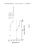 ANTIBACTERIAL COMPOSITIONS diagram and image