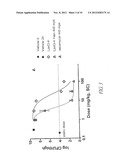 ANTIBACTERIAL COMPOSITIONS diagram and image