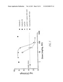 ANTIBACTERIAL COMPOSITIONS diagram and image