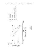 ANTIBACTERIAL COMPOSITIONS diagram and image