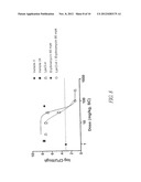 ANTIBACTERIAL COMPOSITIONS diagram and image