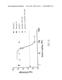 ANTIBACTERIAL COMPOSITIONS diagram and image