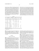 ANTIBACTERIAL COMPOSITIONS diagram and image