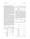 ANTIBACTERIAL COMPOSITIONS diagram and image