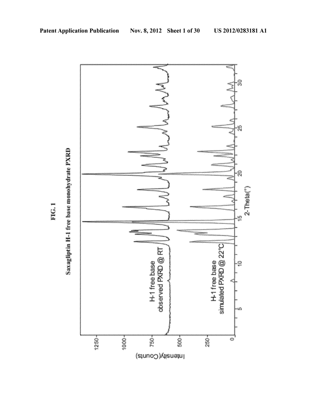 CRYSTAL FORMS OF SAXAGLIPTIN AND PROCESSES FOR PREPARING SAME - diagram, schematic, and image 02