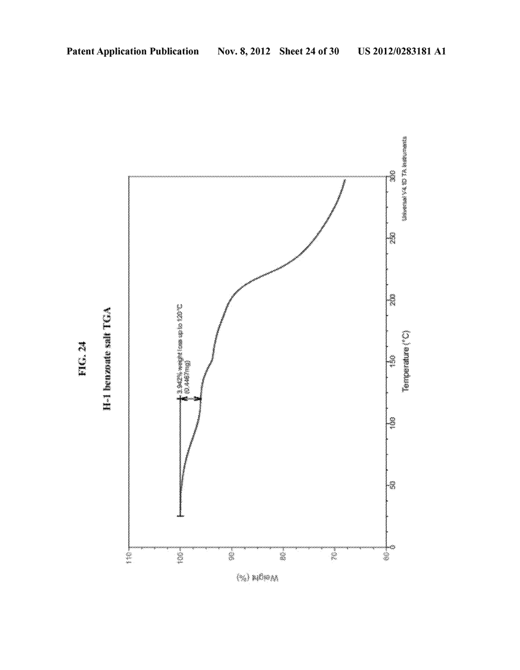 CRYSTAL FORMS OF SAXAGLIPTIN AND PROCESSES FOR PREPARING SAME - diagram, schematic, and image 25