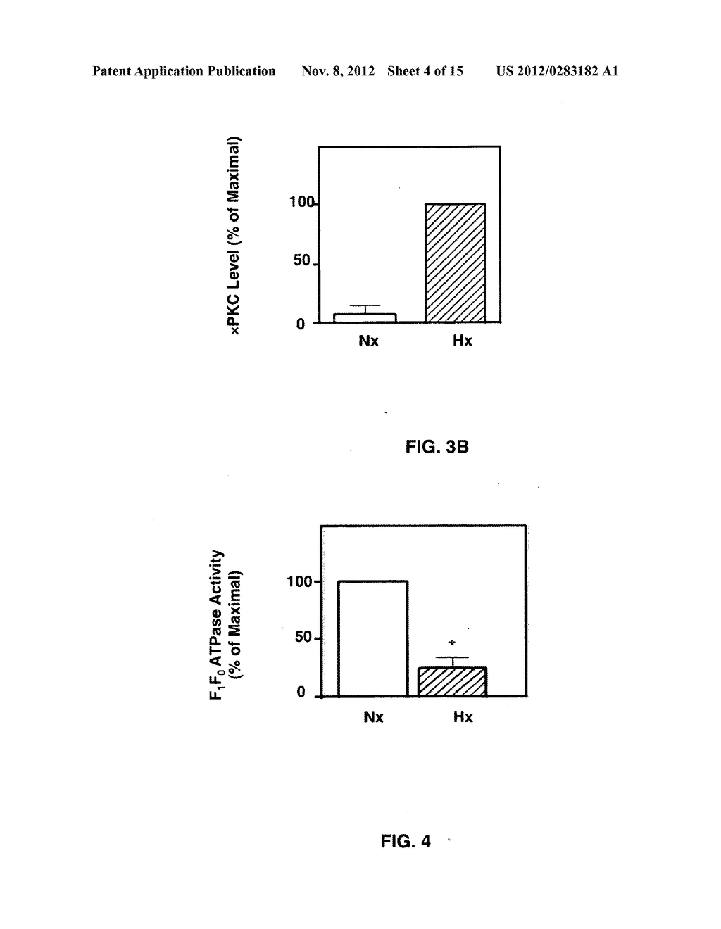 Peptide Modulators of the deltaPKC Interaction with the d Subunit of F1F0     ATP Synthase/ATPase and Uses Thereof - diagram, schematic, and image 05