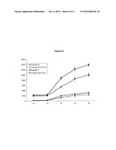 METHOD OF REDUCING CELL DEATH BY ADMINISTERING A PARACRINE FACTOR OF A     MESENCHYMAL STEM CELL diagram and image